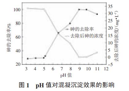 污水處理設(shè)備__全康環(huán)保QKEP