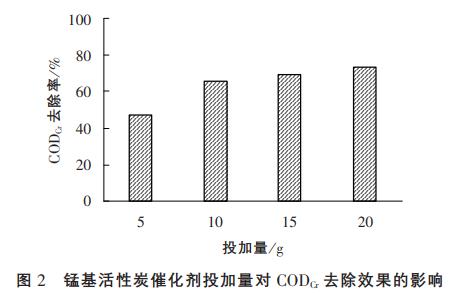 污水處理設(shè)備__全康環(huán)保QKEP