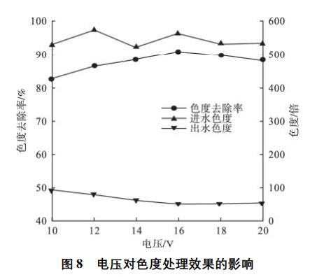 污水處理設備__全康環(huán)保QKEP