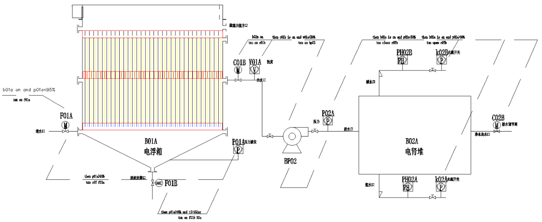 污水處理設(shè)備__全康環(huán)保QKEP