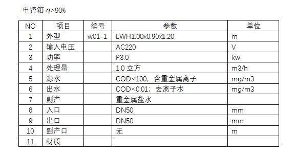 污水處理設(shè)備__全康環(huán)保QKEP