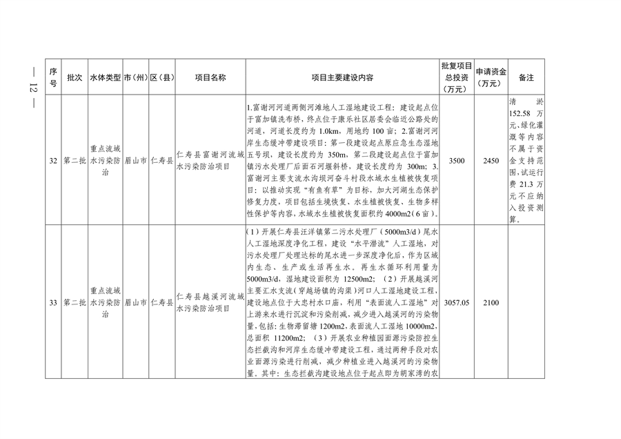 污水處理設(shè)備__全康環(huán)保QKEP