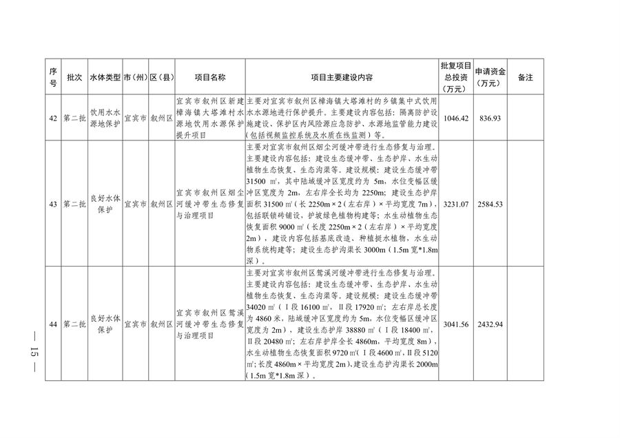 污水處理設(shè)備__全康環(huán)保QKEP