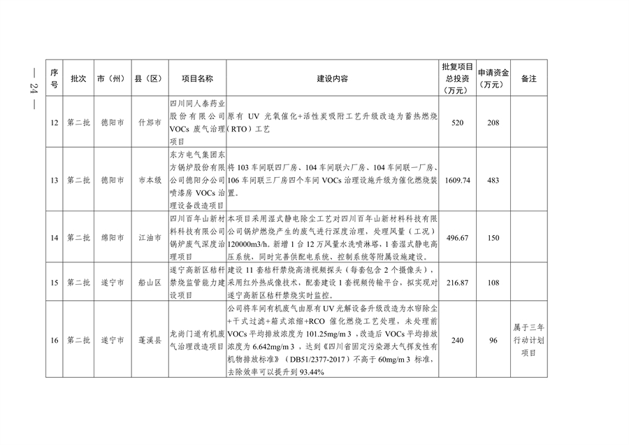 污水處理設(shè)備__全康環(huán)保QKEP