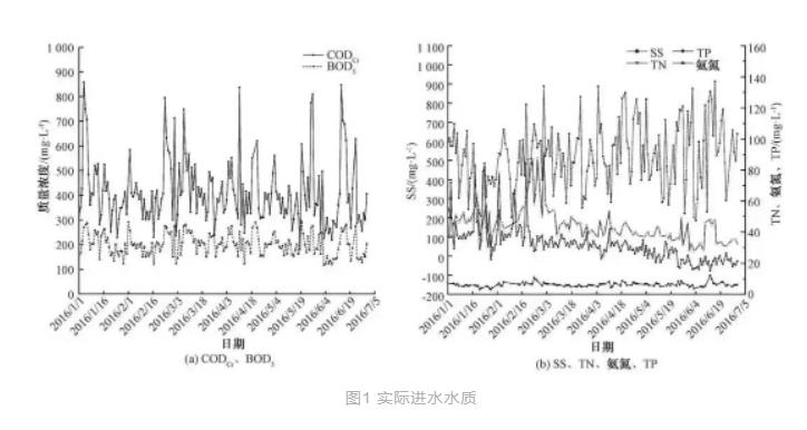 污水處理設備__全康環(huán)保QKEP