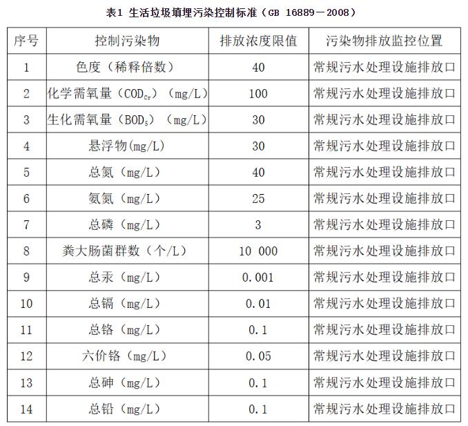 污水處理設(shè)備__全康環(huán)保QKEP