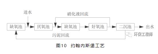 污水處理設(shè)備__全康環(huán)保QKEP