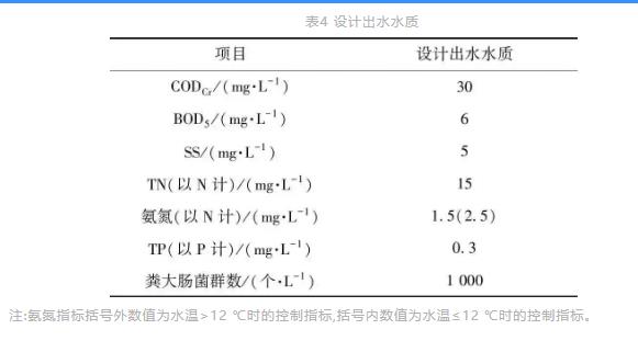 污水處理設備__全康環(huán)保QKEP