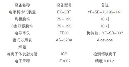 污水處理設(shè)備__全康環(huán)保QKEP