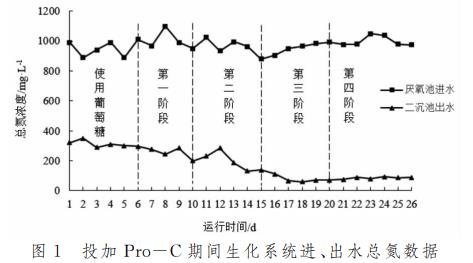 污水處理設備__全康環(huán)保QKEP