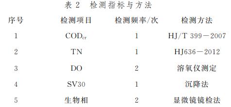 污水處理設備__全康環(huán)保QKEP