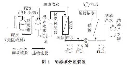 污水處理設(shè)備__全康環(huán)保QKEP