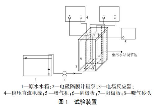 污水處理設(shè)備__全康環(huán)保QKEP