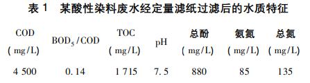 污水處理設(shè)備__全康環(huán)保QKEP