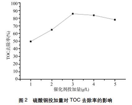 污水處理設(shè)備__全康環(huán)保QKEP