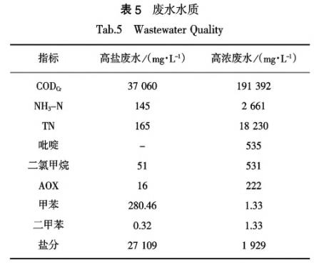 污水處理設(shè)備__全康環(huán)保QKEP