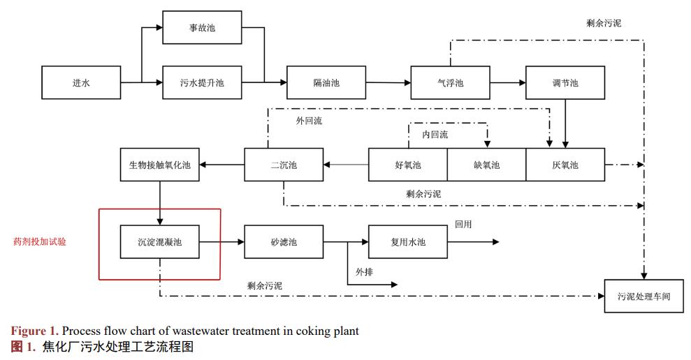 污水處理設備__全康環(huán)保QKEP