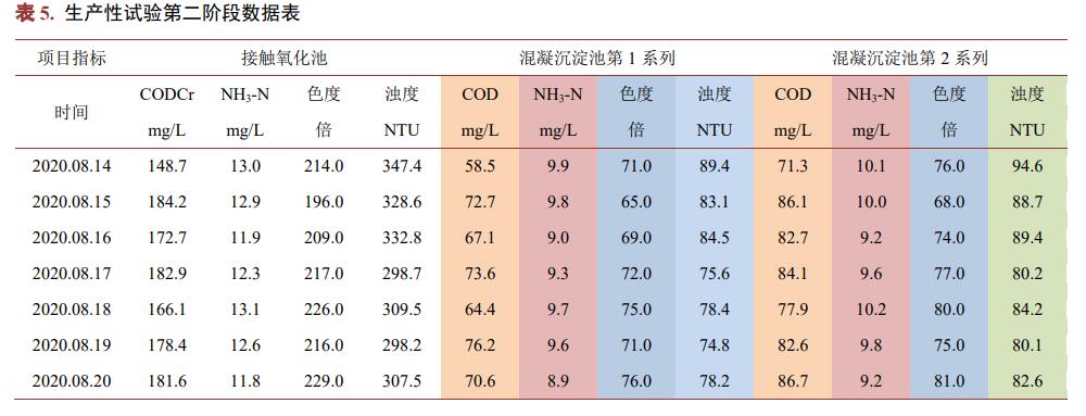 污水處理設備__全康環(huán)保QKEP