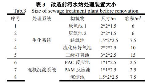 污水處理設(shè)備__全康環(huán)保QKEP