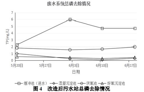 污水處理設(shè)備__全康環(huán)保QKEP