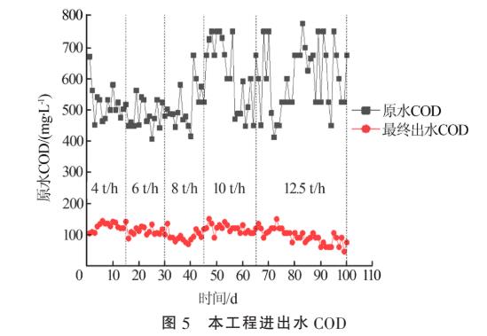 污水處理設(shè)備__全康環(huán)保QKEP