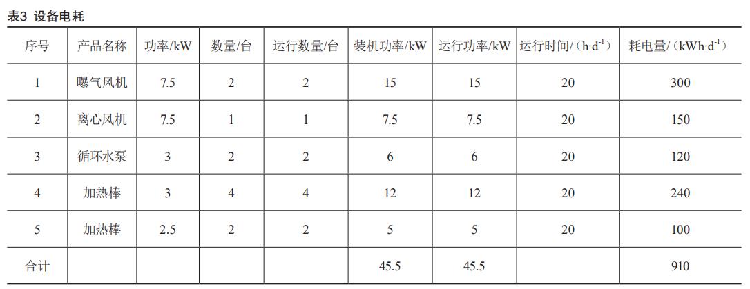 污水處理設(shè)備__全康環(huán)保QKEP