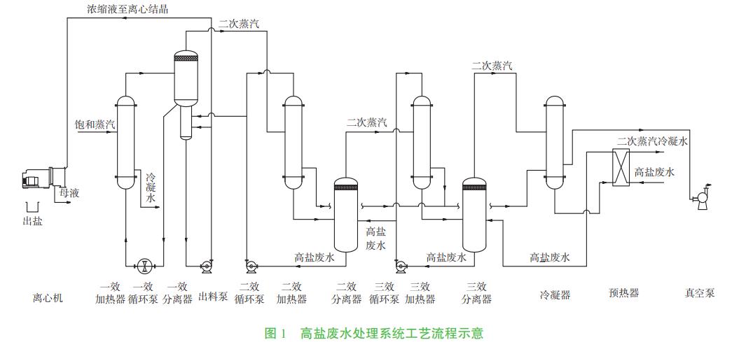 污水處理設(shè)備__全康環(huán)保QKEP