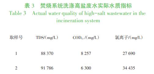 污水處理設(shè)備__全康環(huán)保QKEP