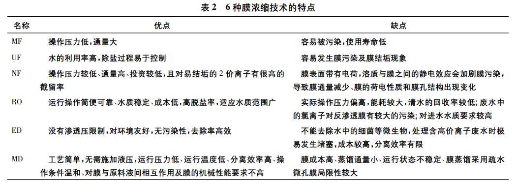 污水處理設(shè)備__全康環(huán)保QKEP