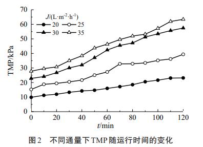 污水處理設(shè)備__全康環(huán)保QKEP