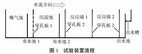 污水處理設(shè)備__全康環(huán)保QKEP