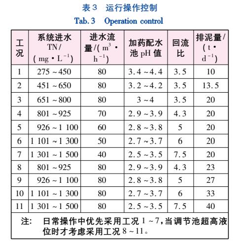 污水處理設(shè)備__全康環(huán)保QKEP