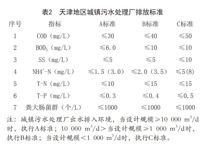 污水處理設備__全康環(huán)保QKEP