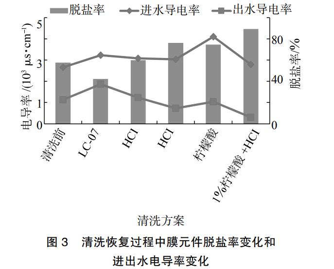 污水處理設(shè)備__全康環(huán)保QKEP