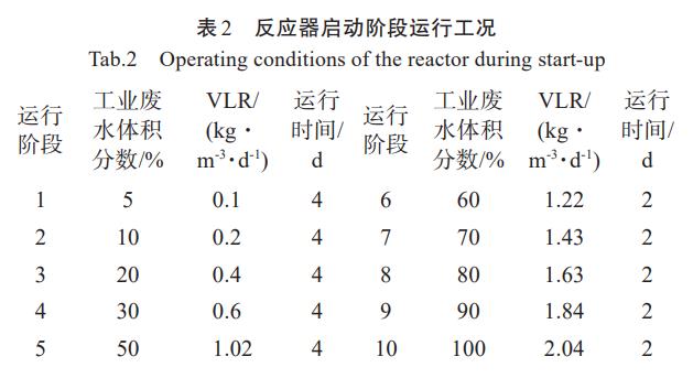 污水處理設(shè)備__全康環(huán)保QKEP