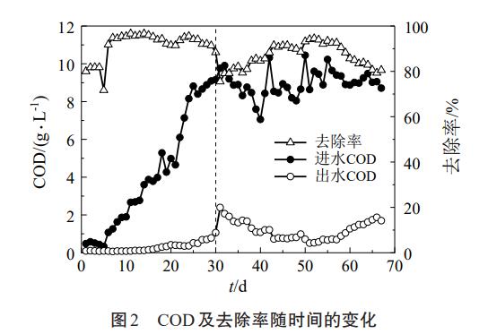 污水處理設(shè)備__全康環(huán)保QKEP