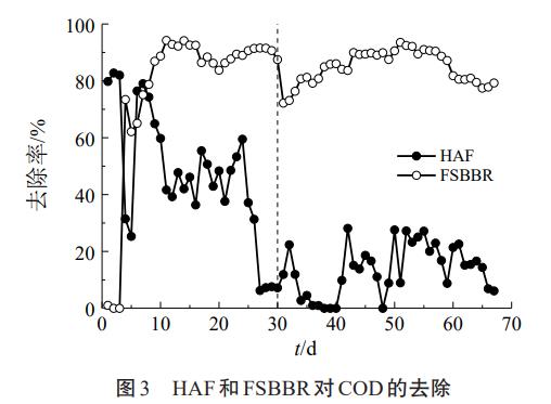 污水處理設(shè)備__全康環(huán)保QKEP