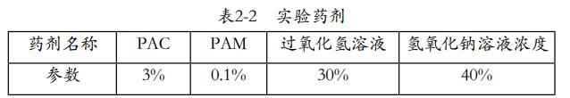 污水處理設備__全康環(huán)保QKEP