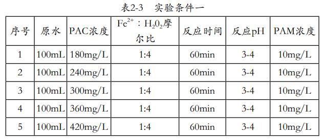 污水處理設備__全康環(huán)保QKEP