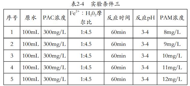 污水處理設備__全康環(huán)保QKEP