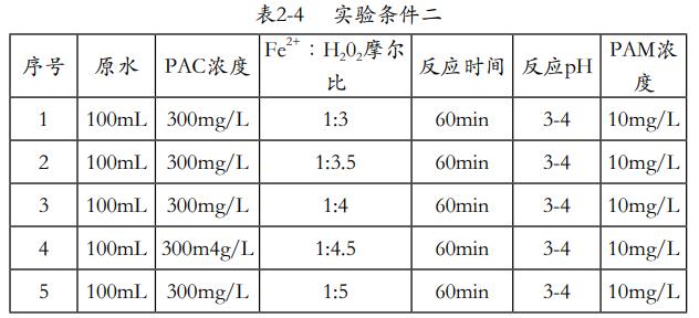 污水處理設備__全康環(huán)保QKEP