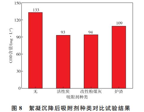 污水處理設(shè)備__全康環(huán)保QKEP