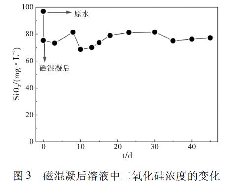 污水處理設備__全康環(huán)保QKEP