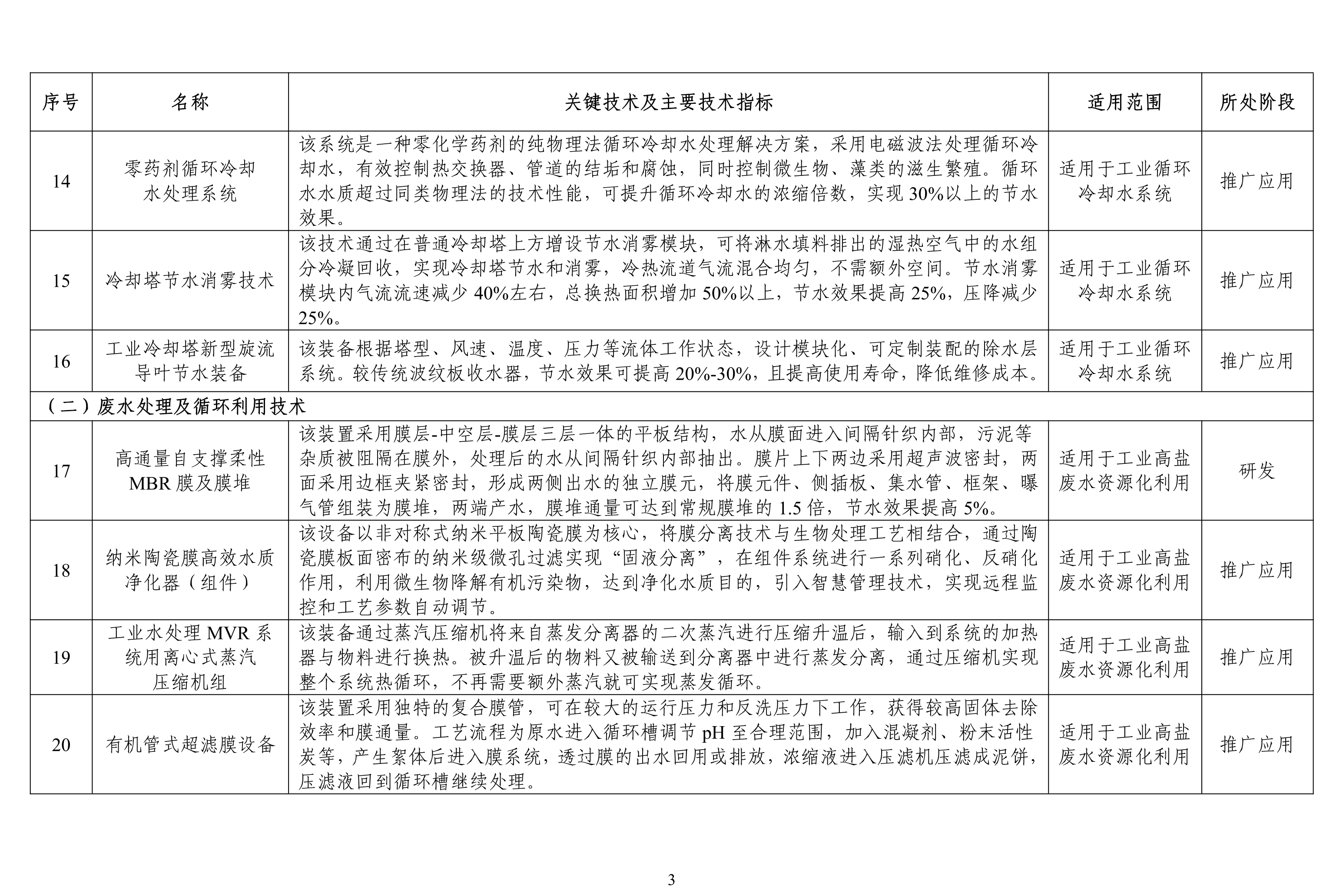 污水處理設(shè)備__全康環(huán)保QKEP