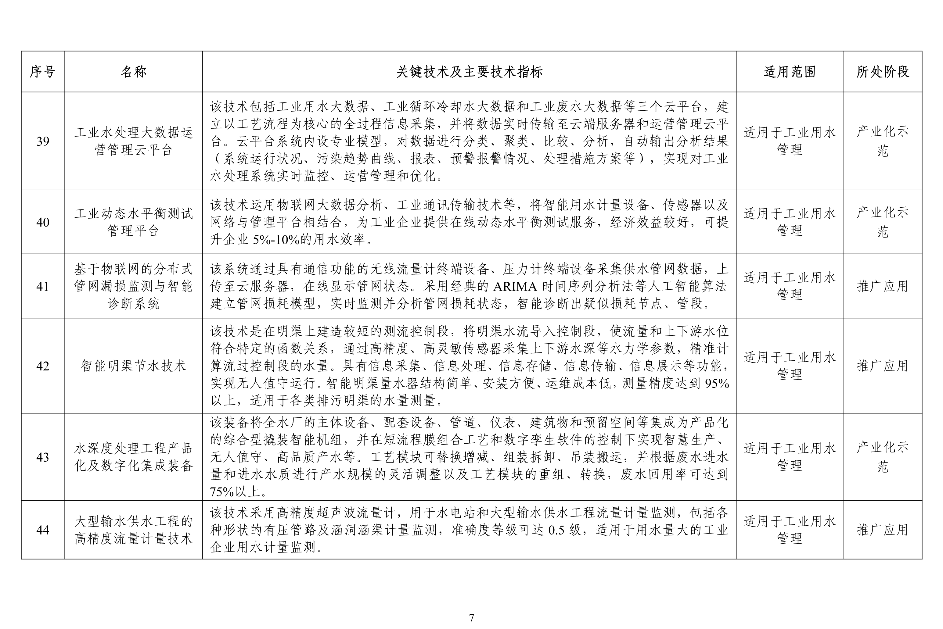 污水處理設(shè)備__全康環(huán)保QKEP