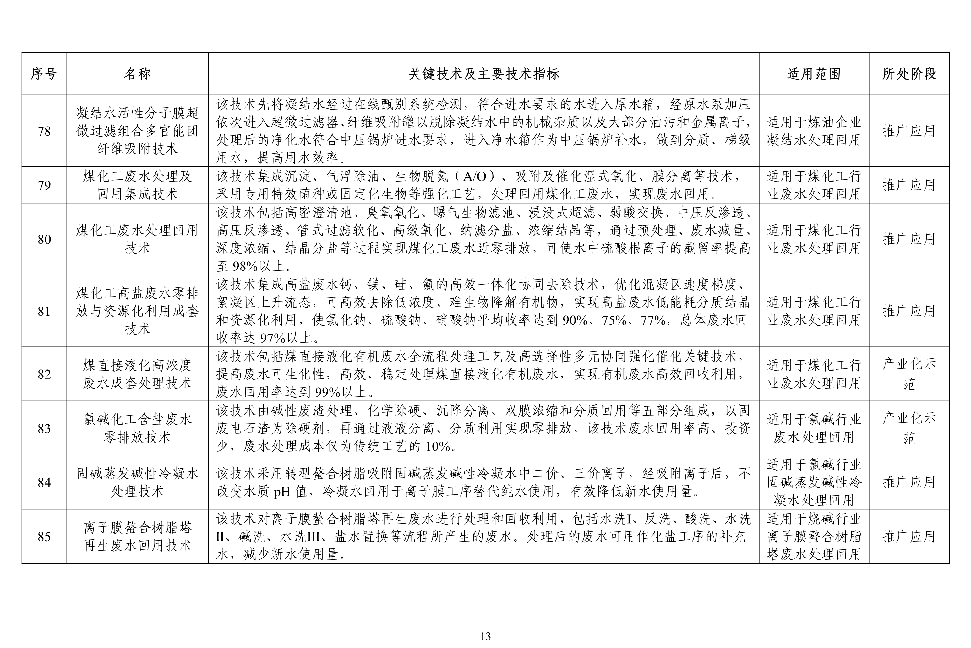 污水處理設(shè)備__全康環(huán)保QKEP