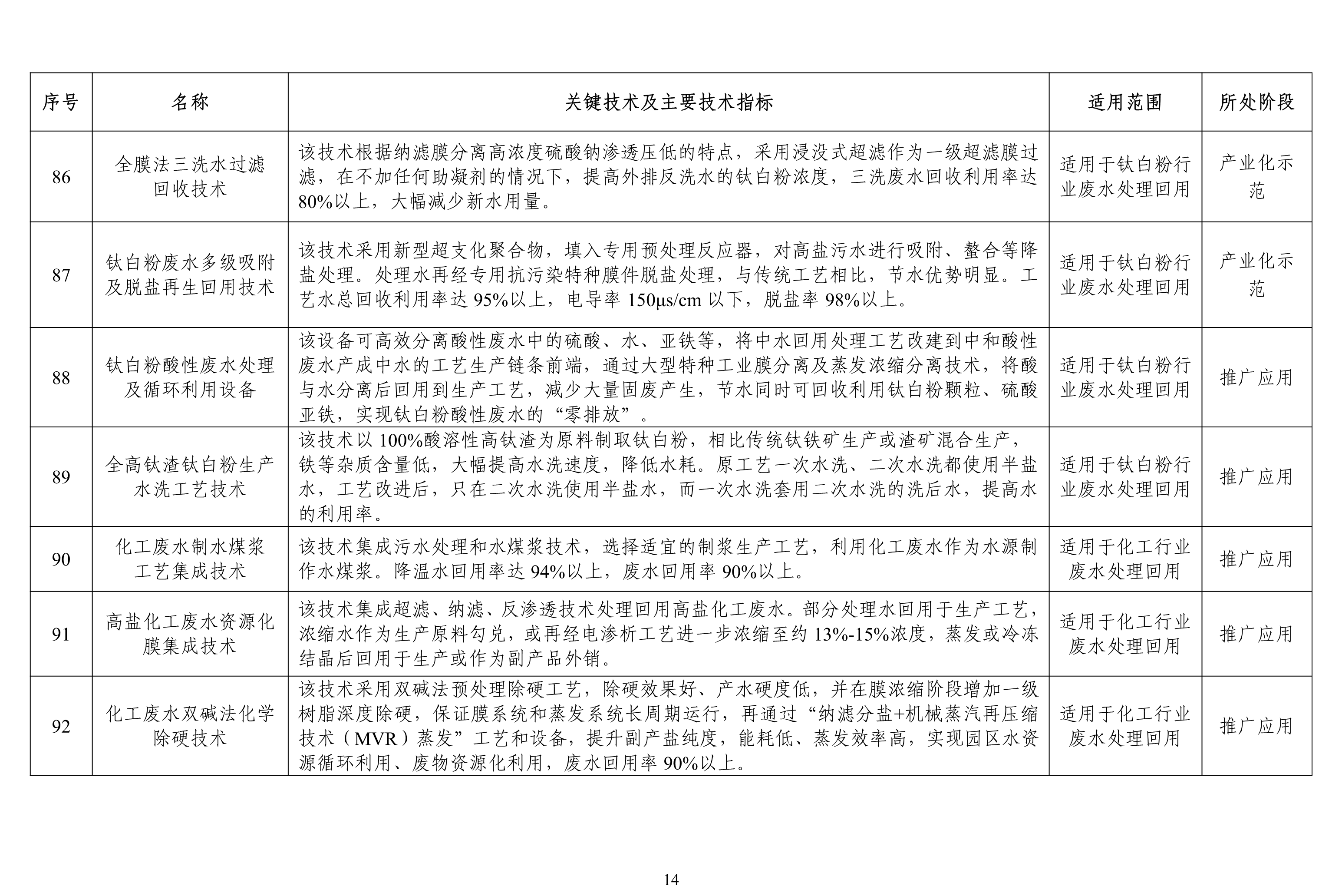 污水處理設(shè)備__全康環(huán)保QKEP