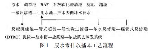 污水處理設(shè)備__全康環(huán)保QKEP