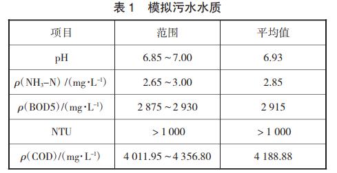 污水處理設(shè)備__全康環(huán)保QKEP