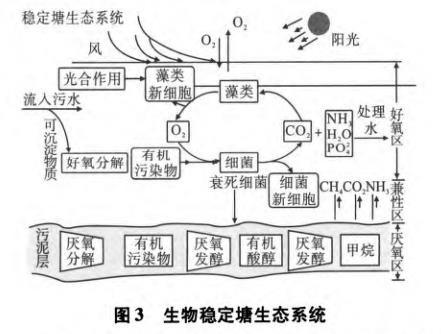 污水處理設(shè)備__全康環(huán)保QKEP